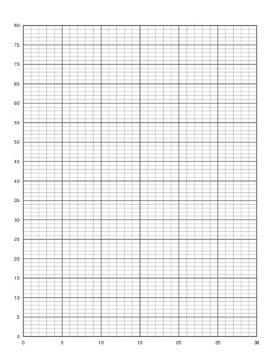 Knitting Graph Paper Generator