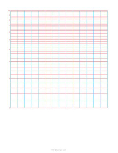 Square Semi-Log Graph Generator
