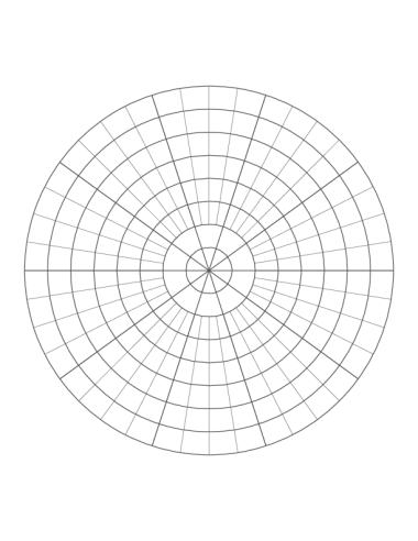 Polar Graph Generator