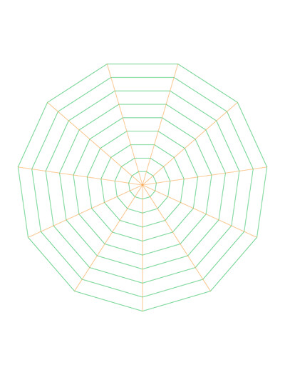 Radar Chart Color Graph Generator