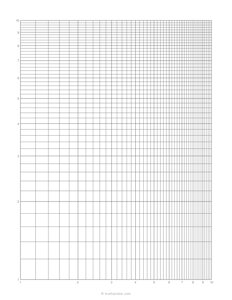Log-Log Graph Paper (1 Cycle Each Axis)
