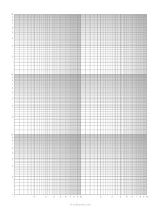 Log-Log Graph Paper (Multiple Cycles - 2×3)