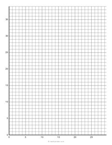 Numbered Quadrant-I Graph Paper