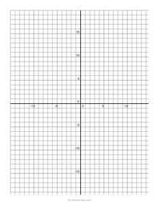 Bold-Axis Numbered Graph Paper