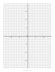Numbered X and Y Axis Graph Paper