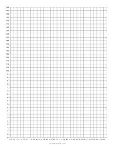 Numbered Axis Graph Paper with 0.5 Unit Steps