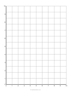 Kids Numbered Axis Graph Paper