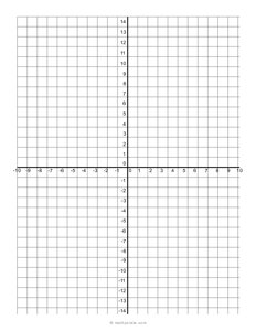 Numbered 4-Quadrant Graph Paper