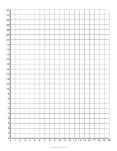 Numbered Axis Graph Paper (1 to 20 X-Axis)