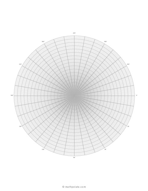 Standard Polar Graph Paper (10° / 1°)