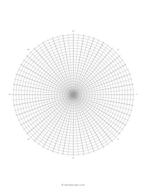 Polar Graph Paper (5 Degree Divisions)