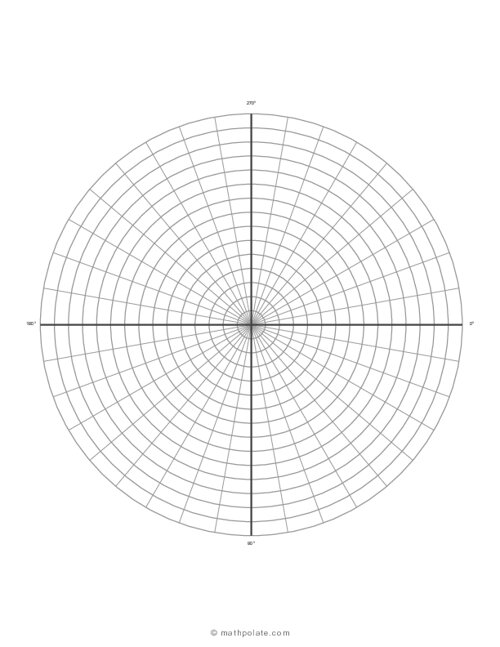Polar Graph Paper (Heavy Bold Axes)