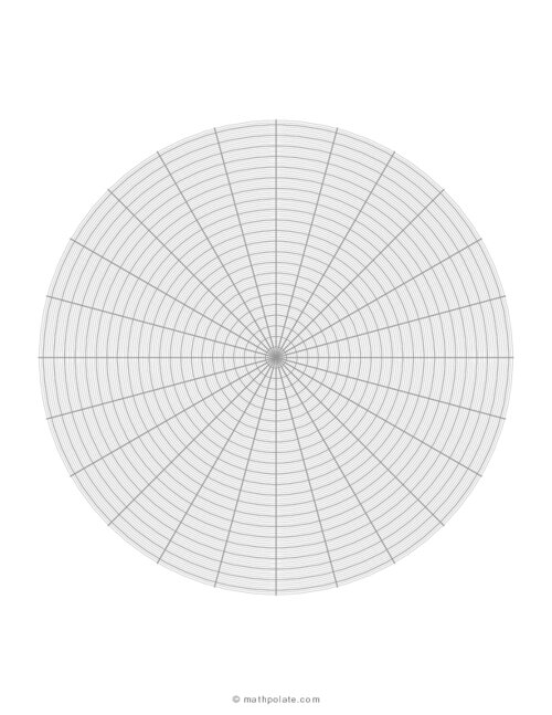 High Resolution Polar Graph Paper (1 Unit Circles)