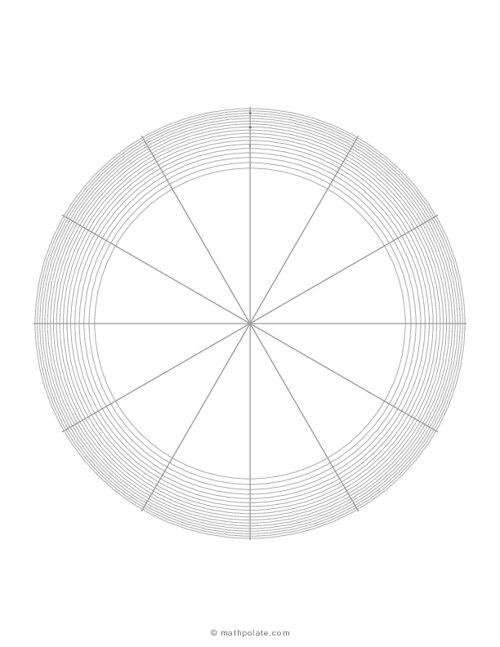 Polar Logarithmic Graph Paper