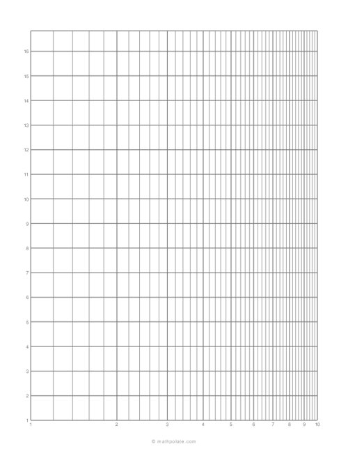 Semi-Log Graph Paper (X-Axis Logarithmic)