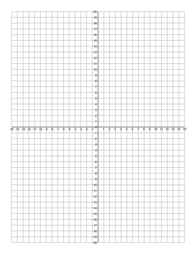 cartesian graph paper generator