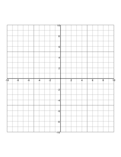 coordinate graph paper generator