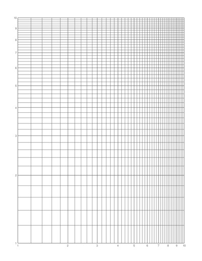 logarithmic graph paper generator