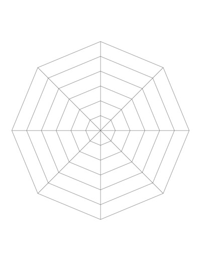 radar graph paper generator