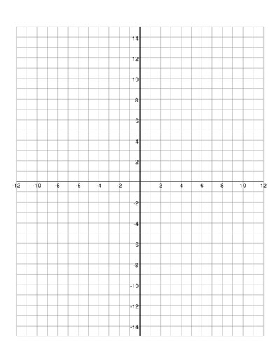Graph Set Equations Coordinate Graph Paper Maker | Printable Cartesian Grid